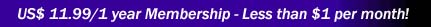 {21stCenturyArtists_YearMembership_2002}